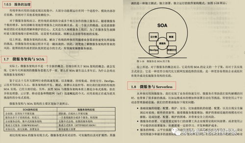 顛覆認知，微服務架構及設計模式還能這么理解，不愧是阿里大佬——數(shù)字內容制作服務篇